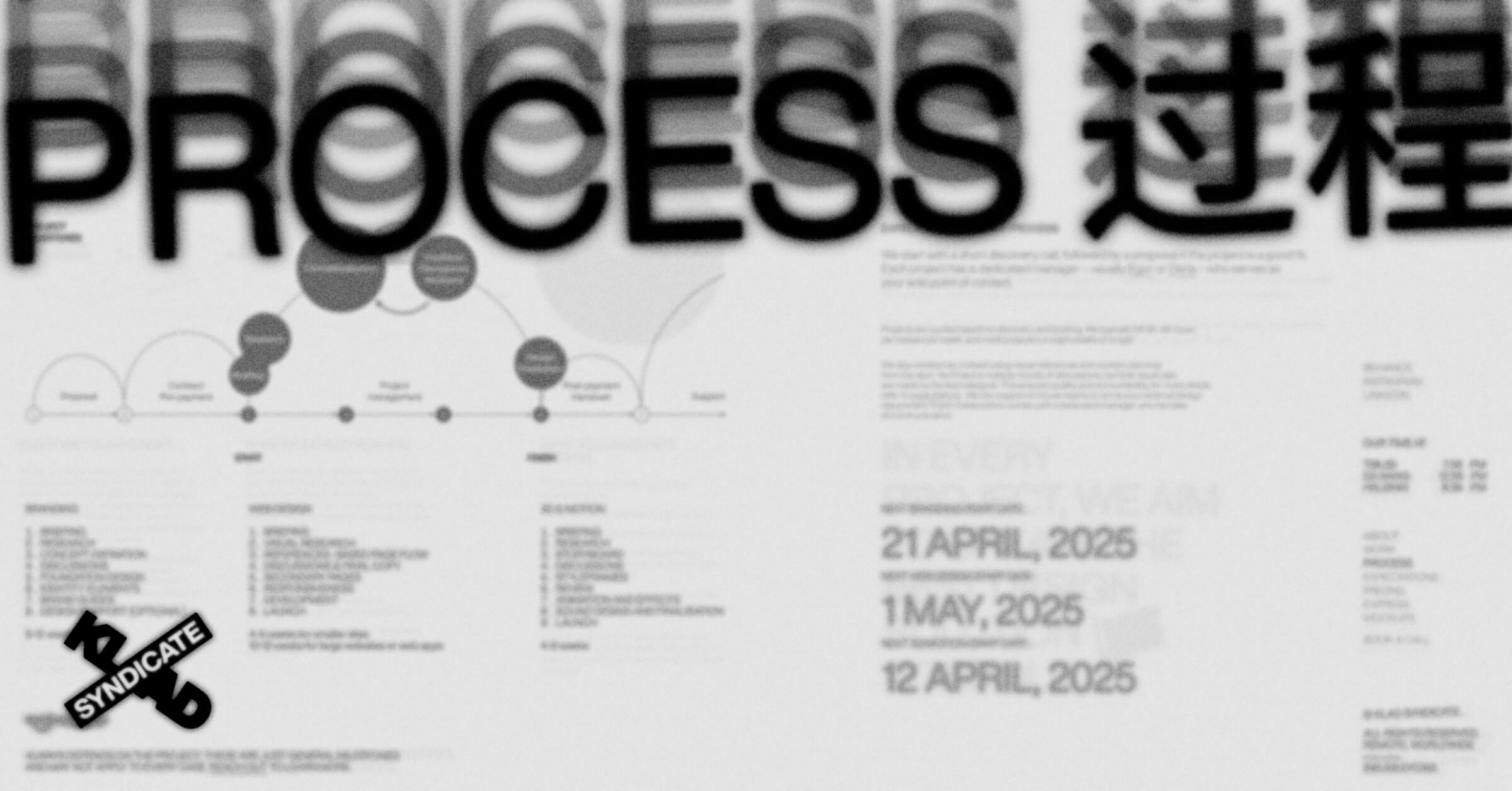 Our Design Process – From Discovery to Delivery – KLAD